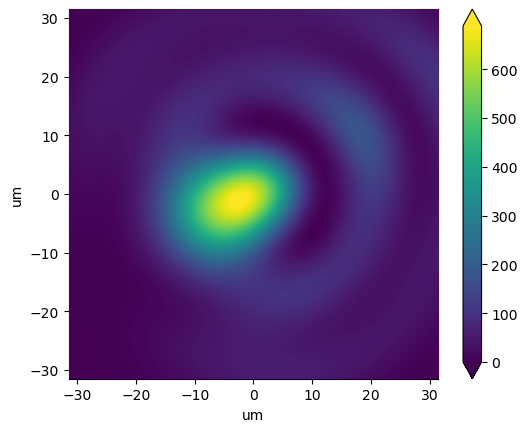 ../_images/examples_optics_aperture_psf_14_2.png