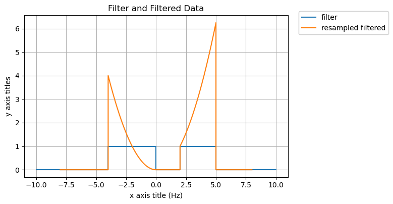 ../../_images/models_misc_interval_data_33_1.png
